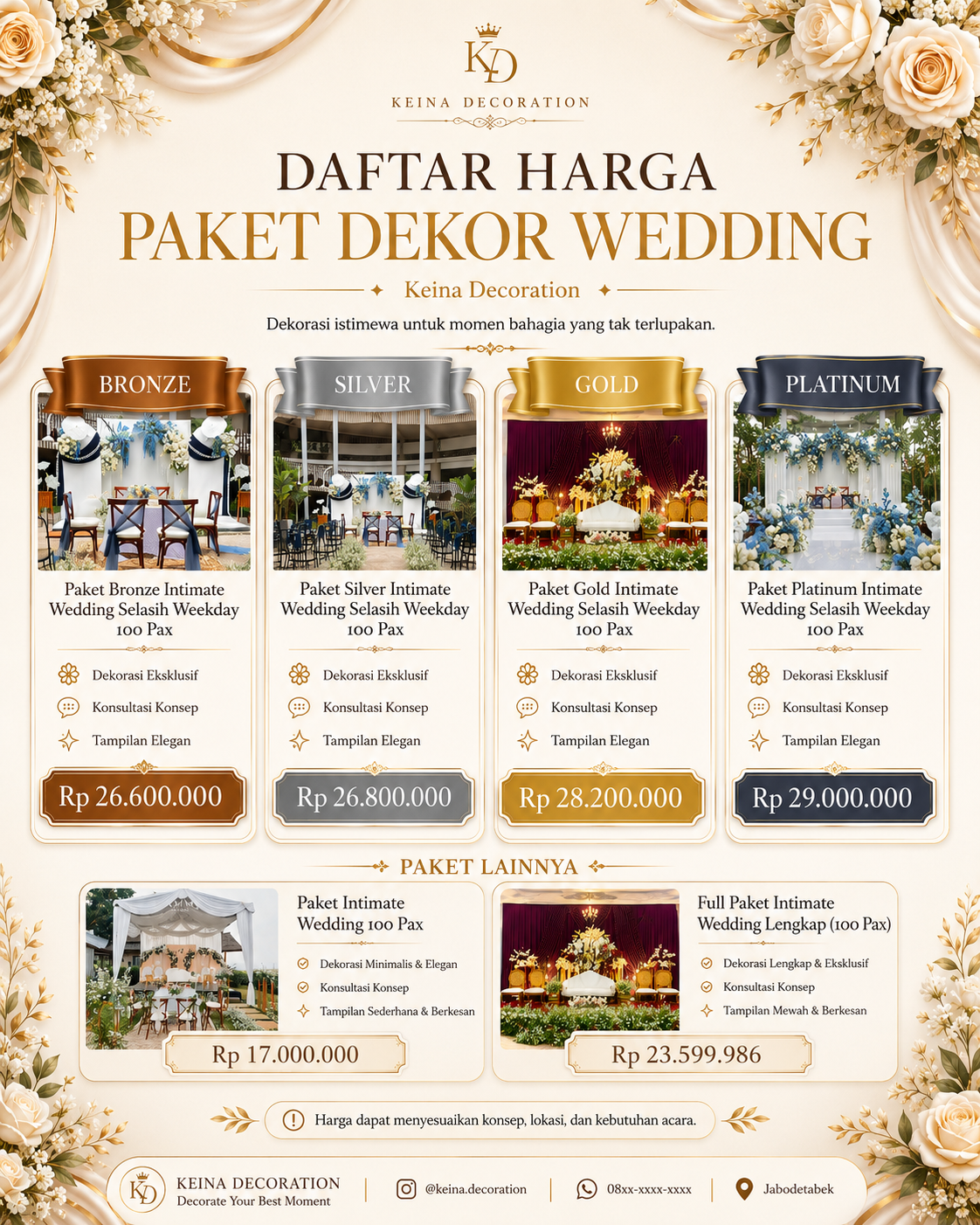 Paket Dekor Wedding