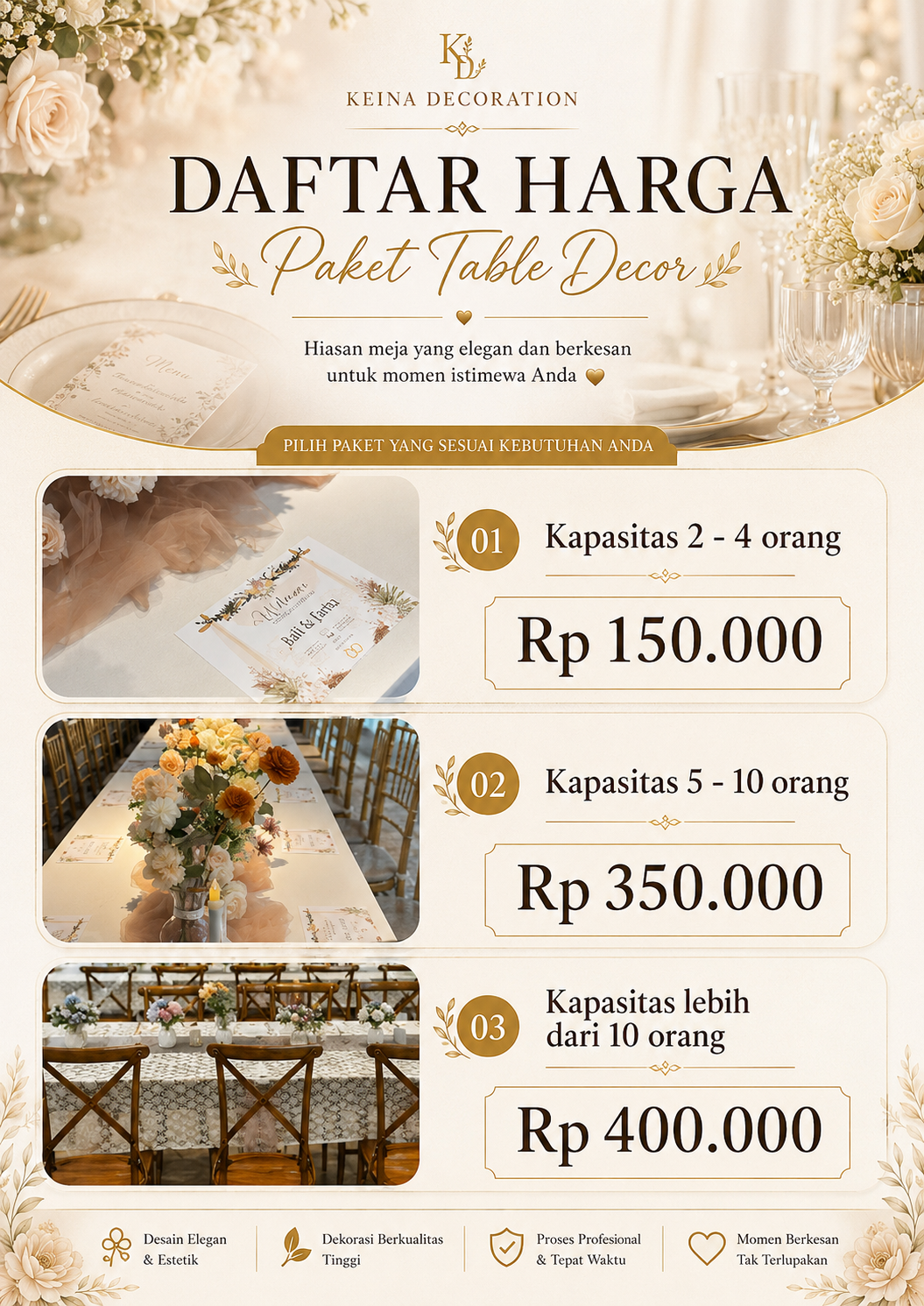 Paket Table Decor